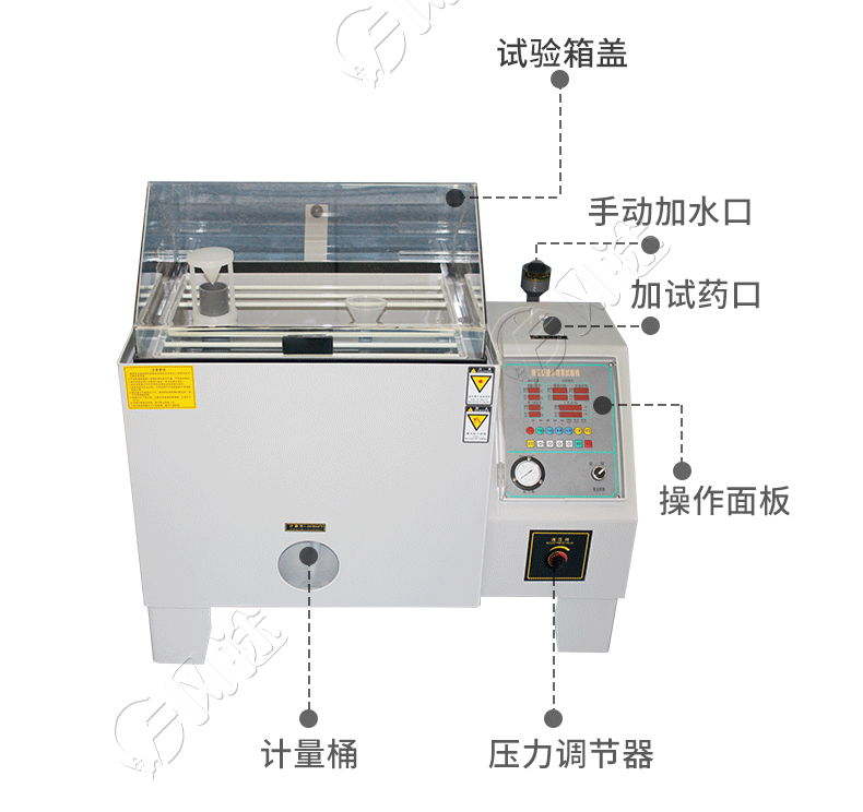 什么是鹽霧試驗(yàn)？看完這篇文章您就明白了