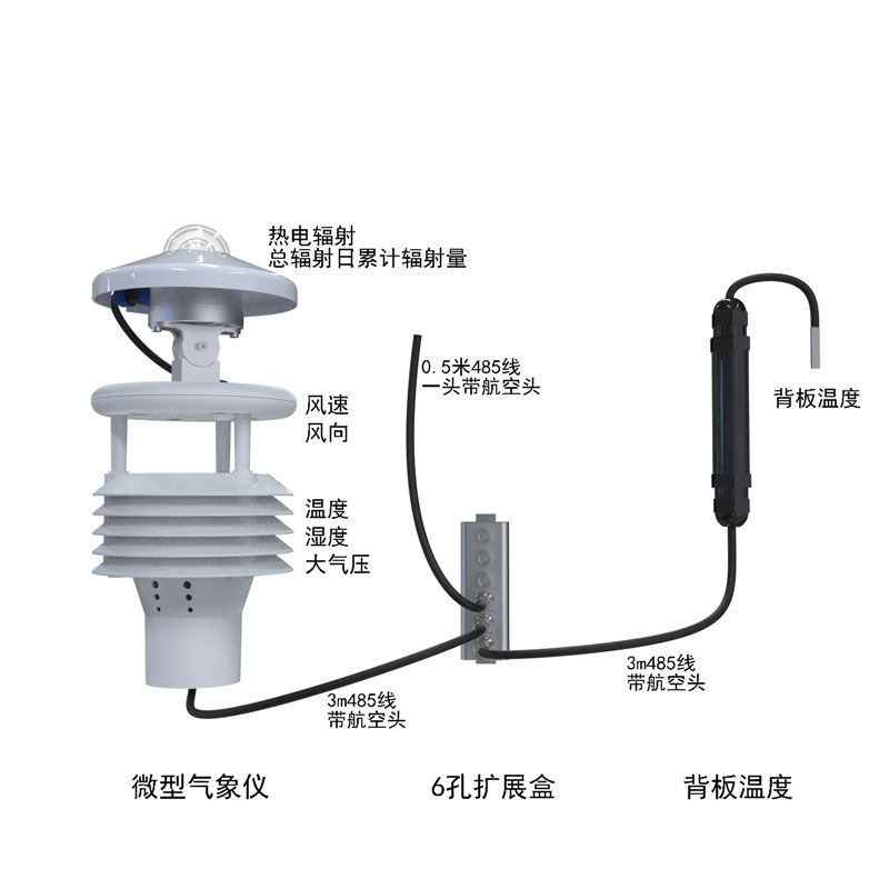 光伏太陽能環(huán)境監(jiān)測儀產(chǎn)品結(jié)構(gòu)圖